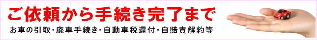 ご依頼から手続きまで。